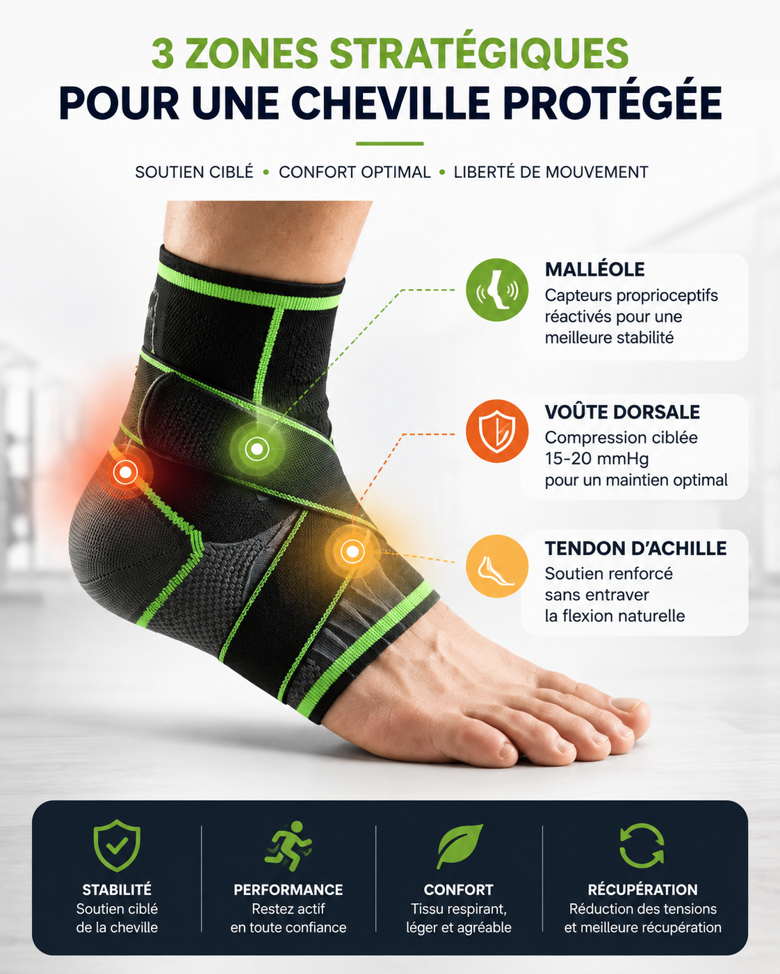 Chevillère de maintien | Reluvia — Confort et stabilité de la cheville